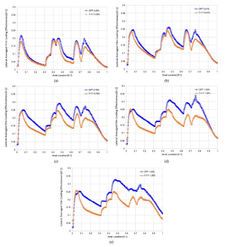 Fig. 11