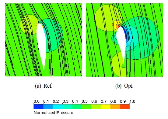 Fig. 12