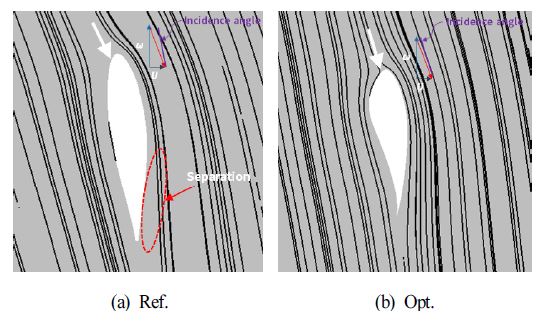 Fig. 13