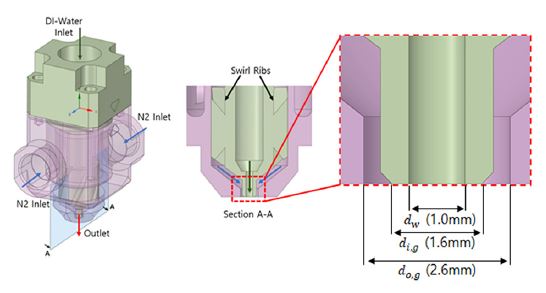 Fig. 1 Fig. 1