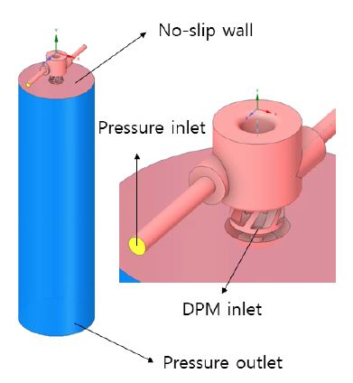 Fig. 2 Fig. 2