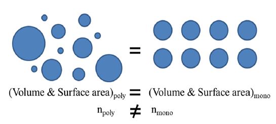 Fig. 5 Fig. 5