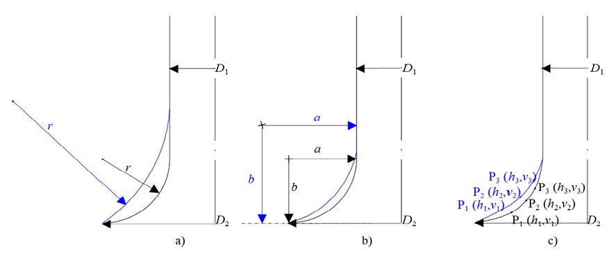 Fig. 1 Fig. 1