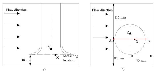 Fig. 2 Fig. 2