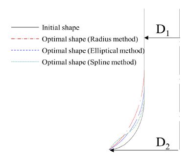 Fig. 10 Fig. 10