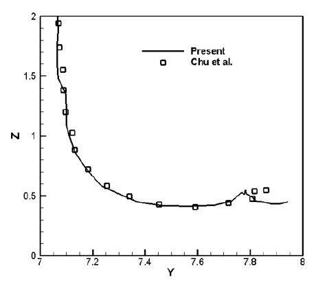 Fig. 6