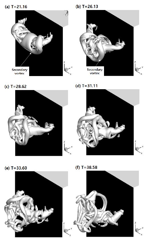 Fig. 8 Fig. 8