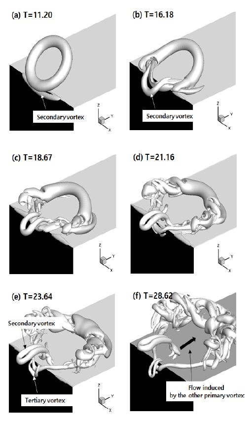 Fig. 10 Fig. 10
