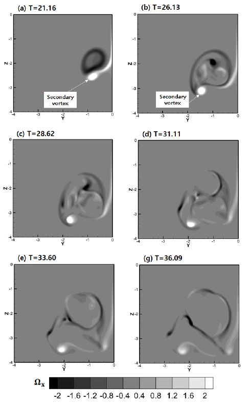 Fig. 12