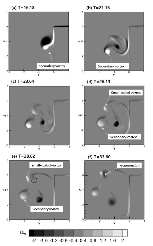 Fig. 13