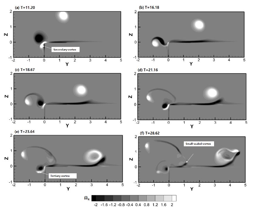 Fig. 14