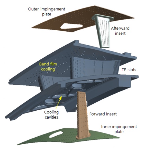 Fig. 2 Fig. 2
