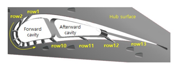 Fig. 3 Fig. 3