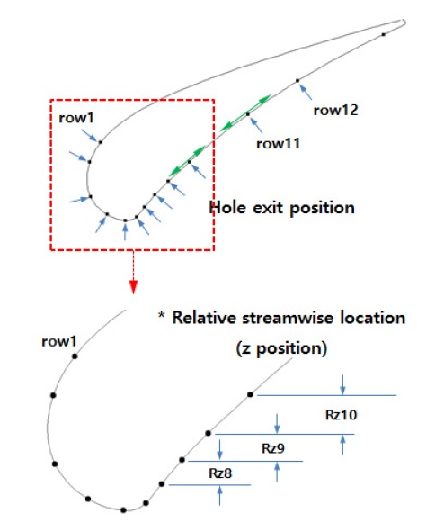 Fig. 4 Fig. 4