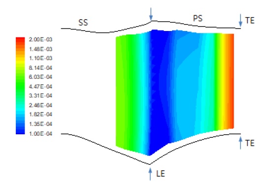 Fig. 5 Fig. 5