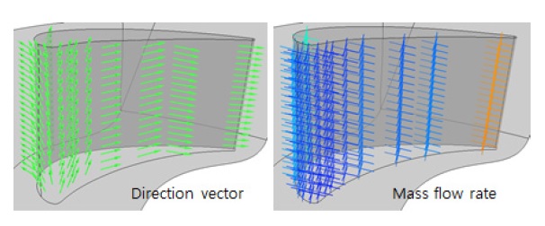 Fig. 6 Fig. 6