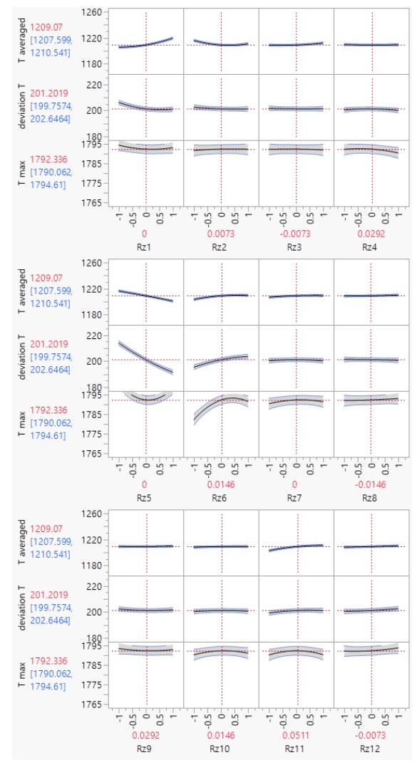 Fig. 7 Fig. 7