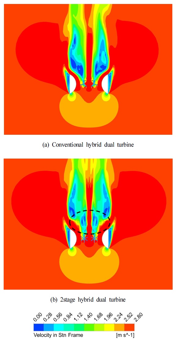 Fig. 17
