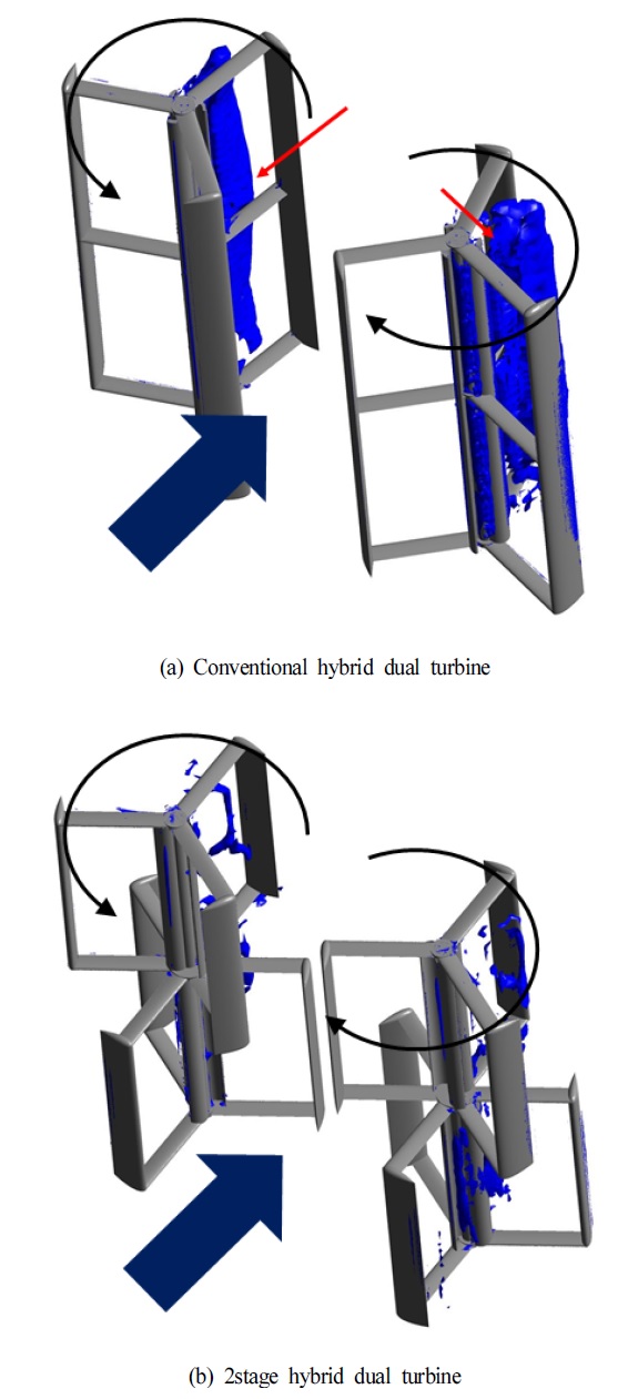 Fig. 18