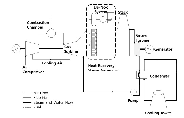 Fig. 1 Fig. 1