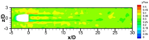 Fig. 5
