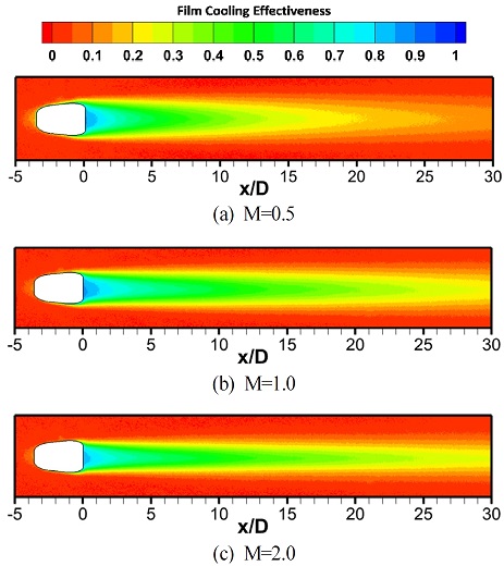 Fig. 14