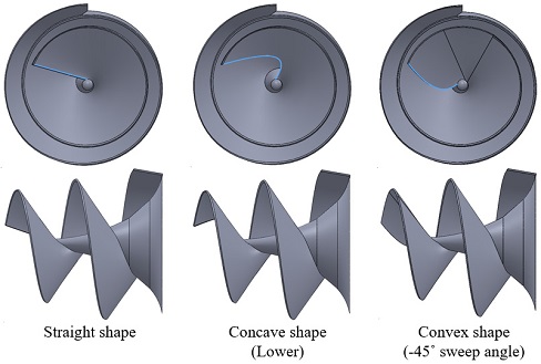 Fig. 3 Fig. 3