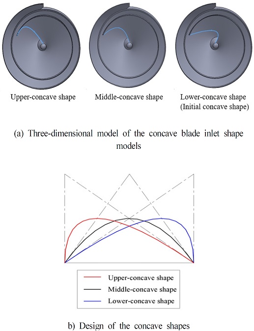 Fig. 4 Fig. 4