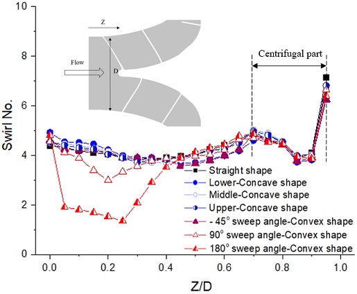 Fig. 13 Fig. 13