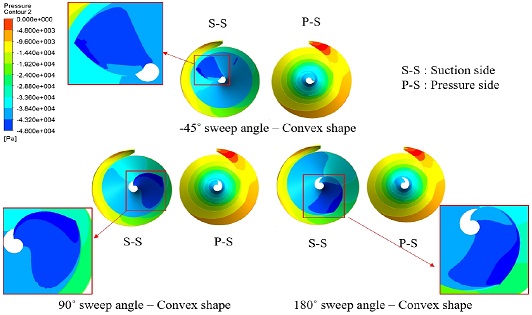 Fig. 15