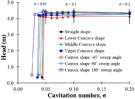 Fig. 16 Fig. 16