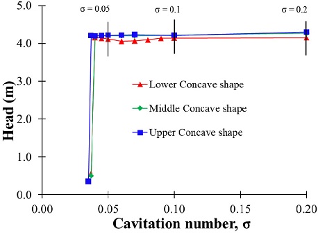 Fig. 19 Fig. 19