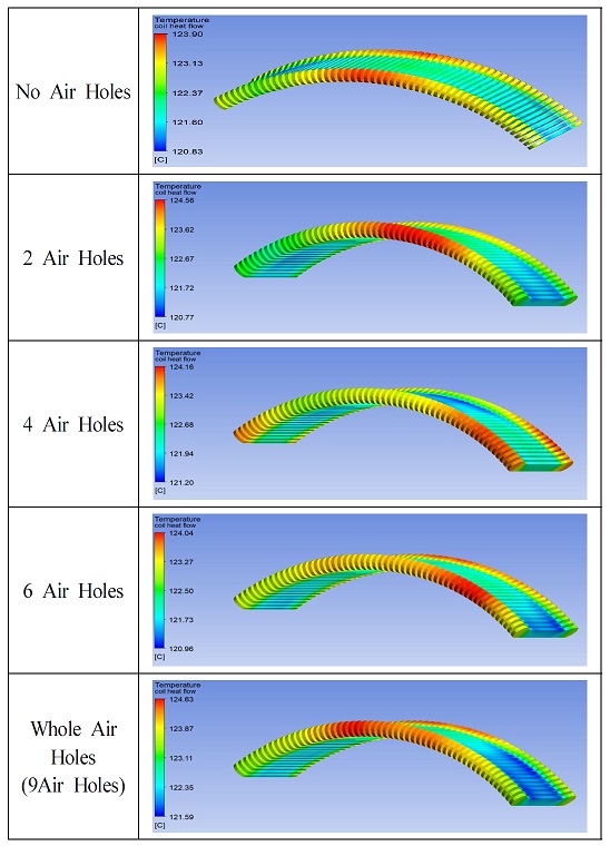 Fig. 11