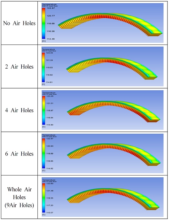 Fig. 12