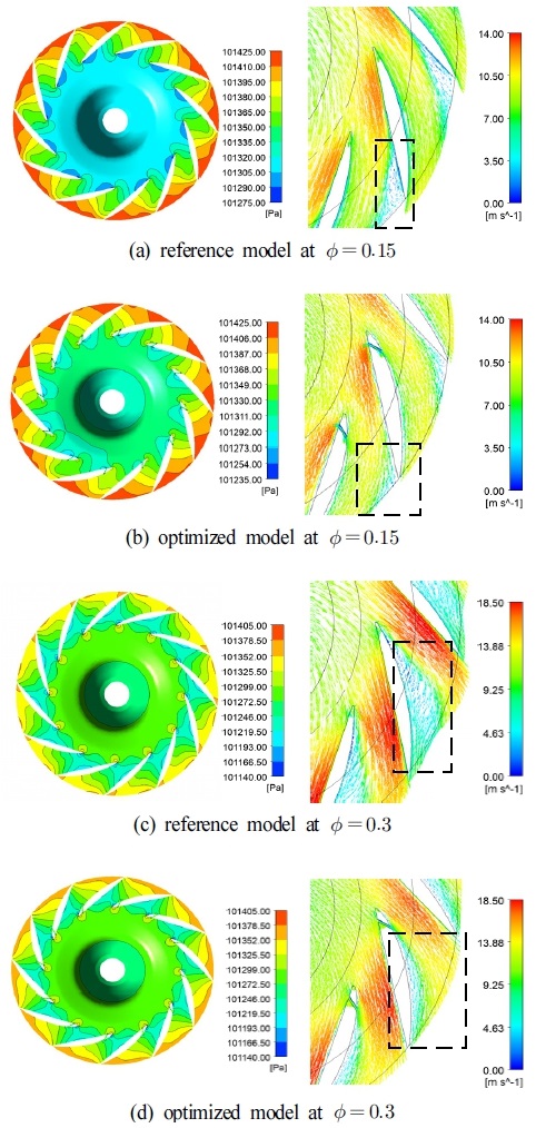 Fig. 10