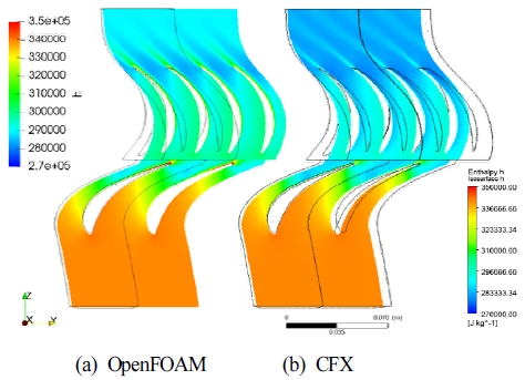 Fig. 11