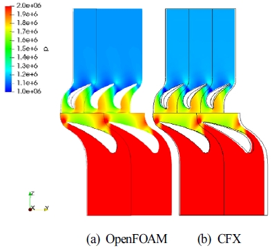 Fig. 13