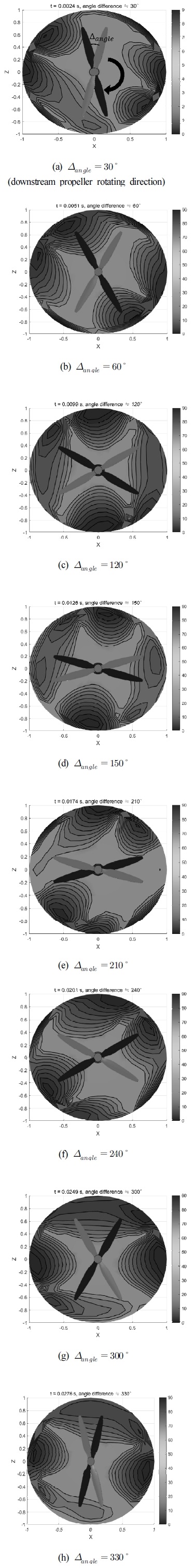 Fig. 9