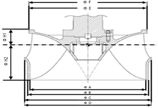 Fig. 9