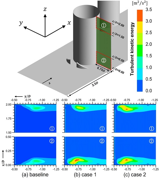 Fig. 12