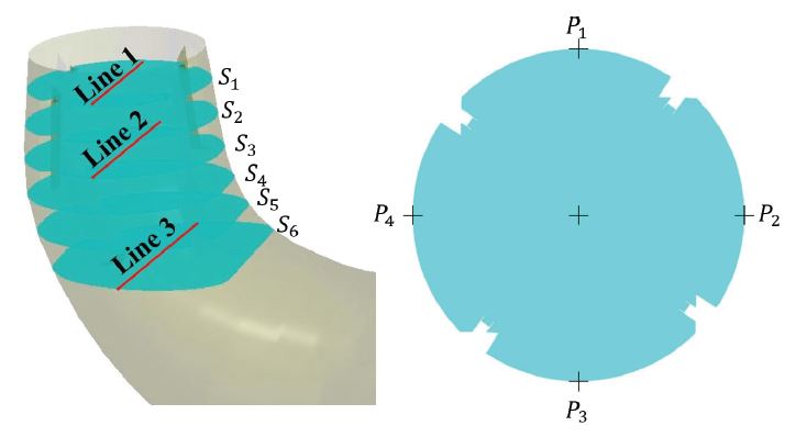 Fig. 8