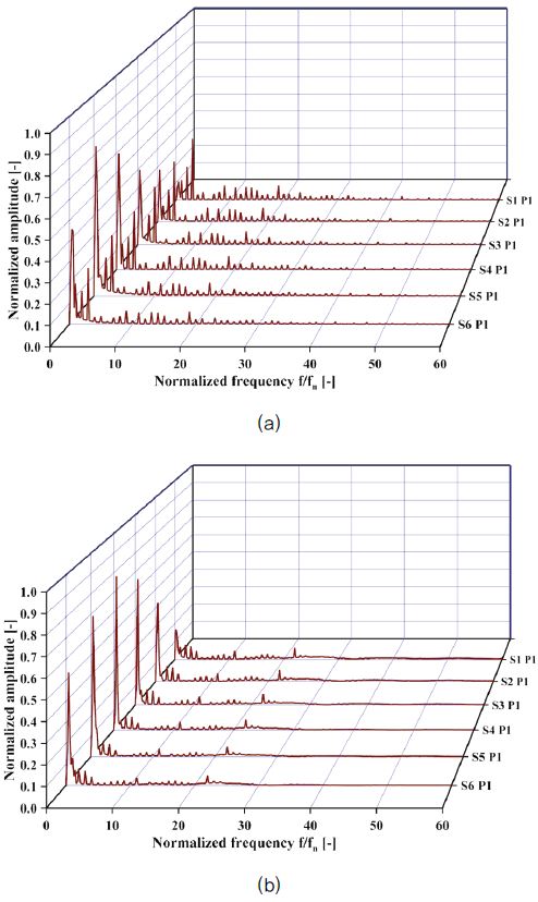 Fig. 10