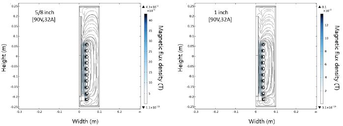 Fig. 6 Fig. 6