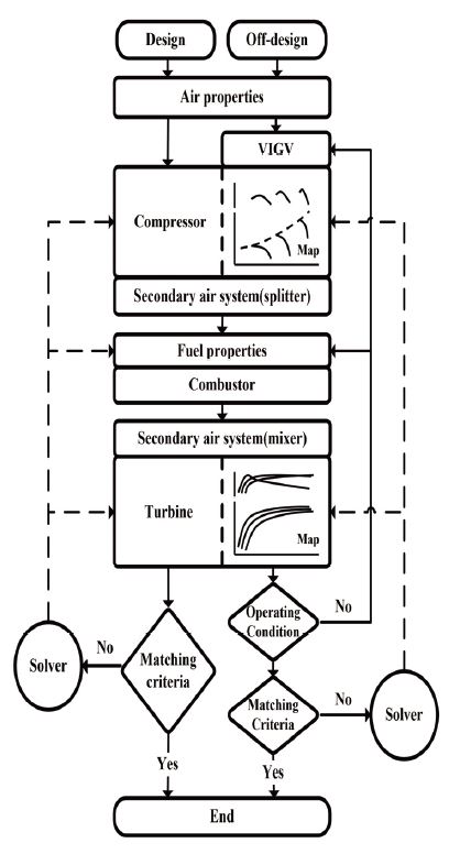 Fig. 1 Fig. 1