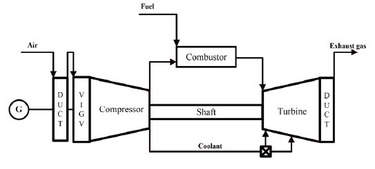 Fig. 2 Fig. 2