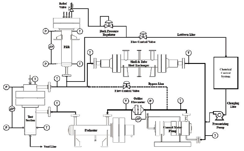 Fig. 1 Fig. 1