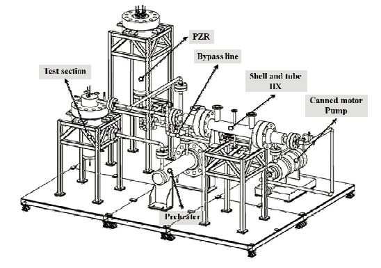 Fig. 2 Fig. 2