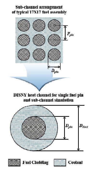 Fig. 4 Fig. 4