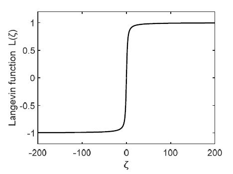 Fig. 4 Fig. 4