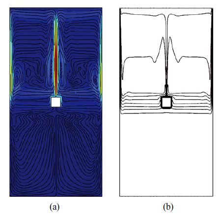 Fig. 6 Fig. 6